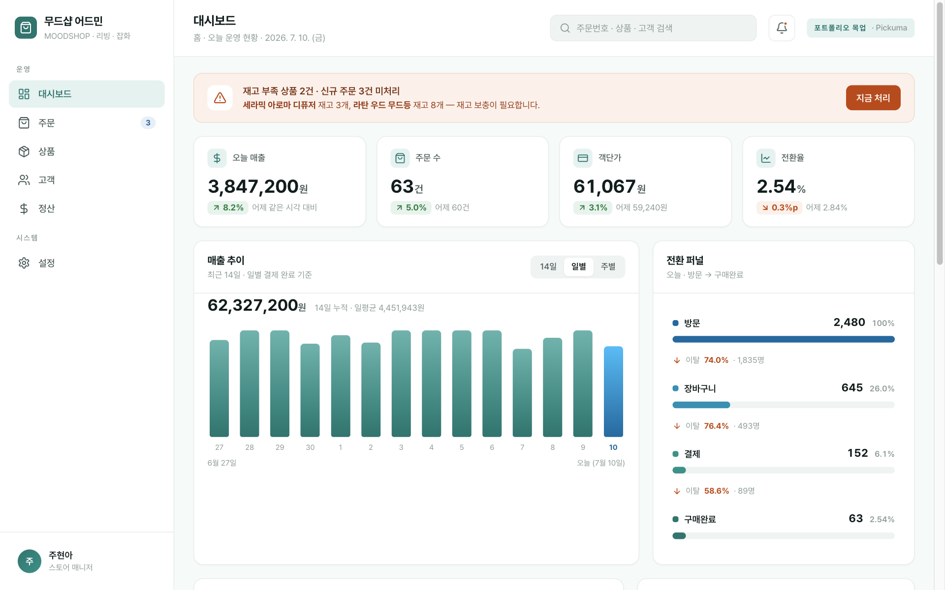 쇼핑몰 운영 관리자 데모 화면
